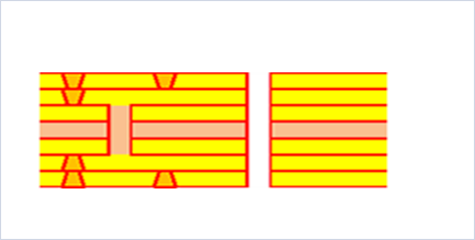 醫(yī)療PCB
